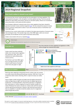 Carbon Storage Potential