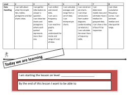 Old KS3 Learning Journeys - Data Handling