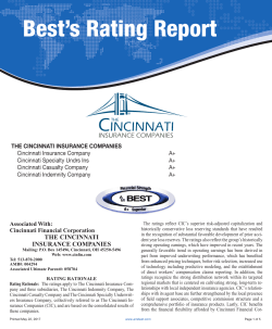 A.M. Best Financial Strength Rating
