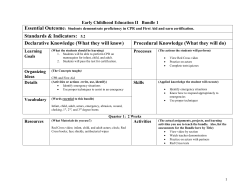 Early Childhood Education II