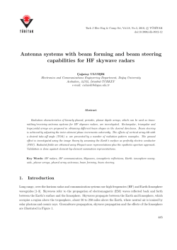 Antenna systems with beam forming and beam