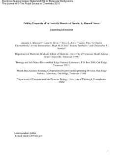 1 Folding Propensity of Intrinsically Disordered Proteins by Osmotic
