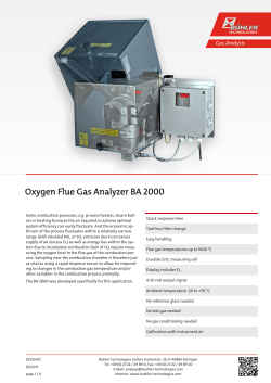 Oxygen Flue Gas Analyzer BA 2000