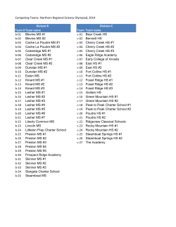 Northern Regional Science Olympiad, 2014 Team # Team name