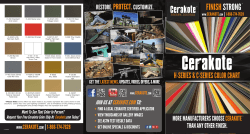 Cerakote Color Chart