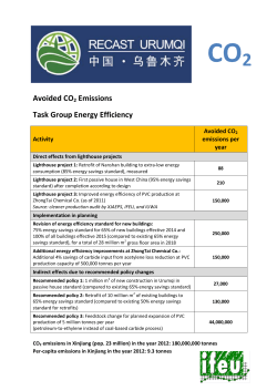 Avoided CO2 Emissions Task Group Energy Efficiency