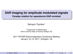 SAR with amplitude modulation