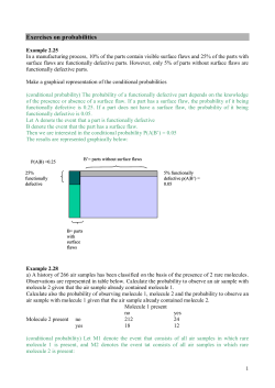 Conditional probability