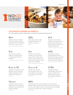 childhood hunger in america