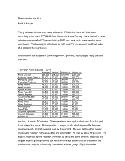 Television News Salaries