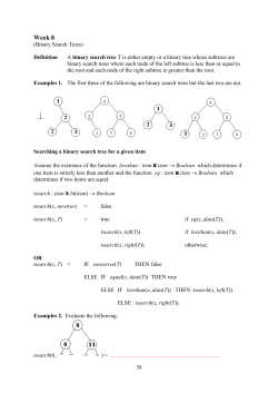 Binary Search Trees - Shadows Government