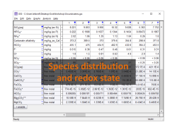 Species distribution and redox state