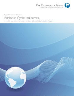 Business Cycle Indicators