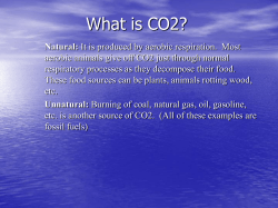 What is CO2?