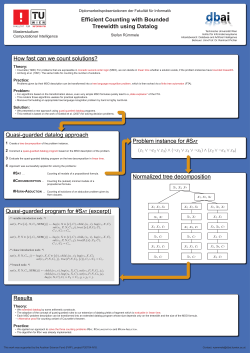 SAT - Informatik, TU Wien