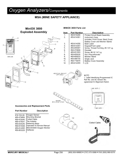 Oxygen Analyzers/Components