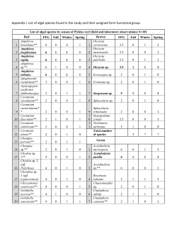 Appendix I. List of algal species found in the study and their