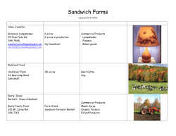 Sandwich_Farm_Inventory