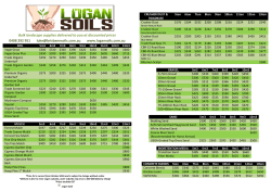Bulk landscape supplies delivered to you at discounted prices 0408