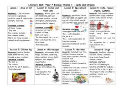 Lesson 5: Cells, tissues, organs, systems.