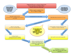 Suggested Return to Activity Progression From Cognitive and