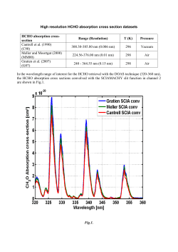 High resolution HCHO absorption cross section datasets HCHO