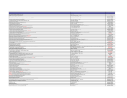 Conference Name Location Approval World International