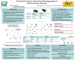 Poster Template - Intelligent Systems Center