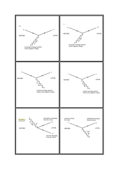 Electron neutrino interacts with an exchange particle and becomes