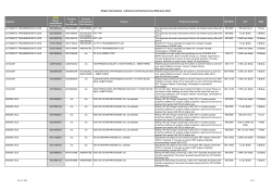 Mopar International - Lubricant and Chemical Cross Reference Chart