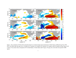 Figure 1. The correlation of Pacific SST anomalies (based on 3