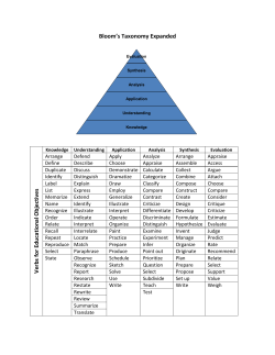 Bloom`s Taxonomy Expanded Verbs for Educational Objectives