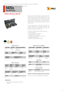 9420XL LED Work Light Kit