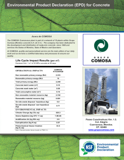Life Cycle Impact Results (per m3)