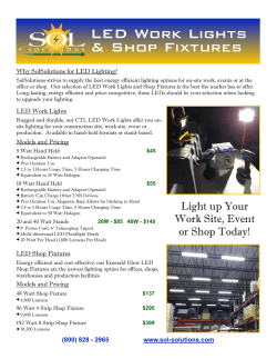 LED Work Lights and Shop Fixtures