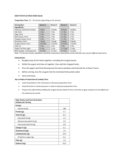 Instructions: Roughly chop all the herbs together