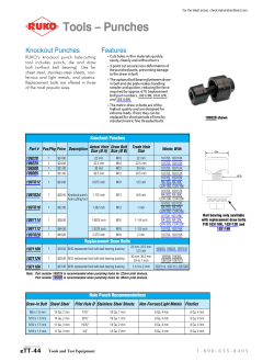 Ruko Knockout Punches