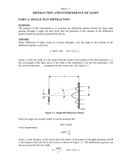 diffraction and interference of light part a: single slit diffraction