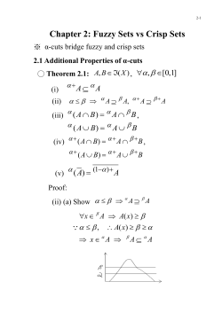 Chapter 2: Fuzzy Sets vs Crisp Sets