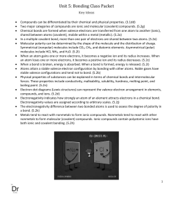 Unit 5: Bonding Class Packet