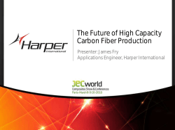 The Future of High Capacity Carbon Fiber Production