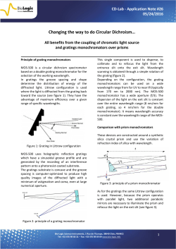 ANXX grating versus prism - Bio