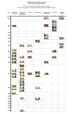 Ouellette Avenue Through The Ages Final