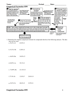 Date: ______ Empirical Formulas HW