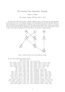 The Junction Tree Algorithm: Example