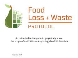 FLW Standard DEFINITION: MATERIAL TYPES Defining Food and