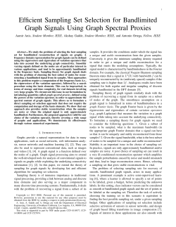 Efficient Sampling Set Selection for Bandlimited Graph