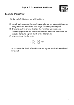 Amplitude Modulation - Amazon Web Services