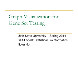 Graph Visualization for Gene Set Testing - USU Math/Stat