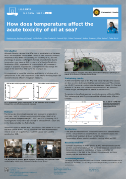 Introduction Conclusions Methods Acknowledgements Preliminary